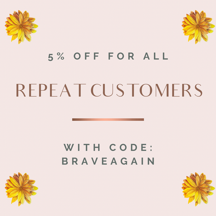 Repeat customer Discount